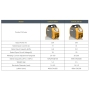 SOLDADORA ELECTRODO MMA HG ESTICK 200 III PFC - HUGONG