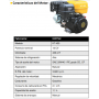 GENERADOR GASOLINA AYERBE 9500 KIOTSU MN