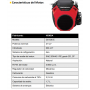 GRUPOS ELECTRÓGENOS Y MOTOSOLDADURAS - AYERBE 290 H – CC – TX