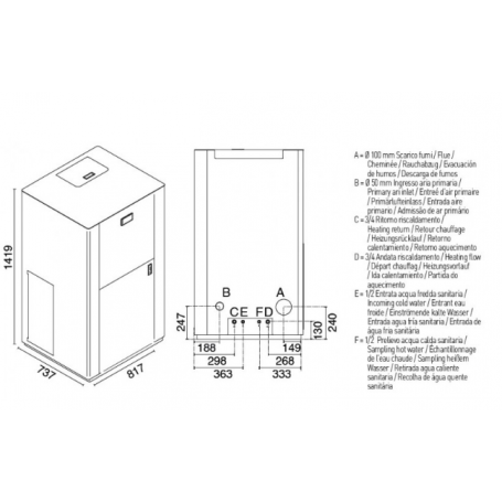 CALDERA DE PELLETS EVA CÀLOR MODELO EV 34