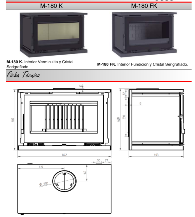 ESTUFA DE LEÑA FM MODELO M-180 LK/K/FK (CON LEÑERO/PARA COLGAR) - Imagen 9