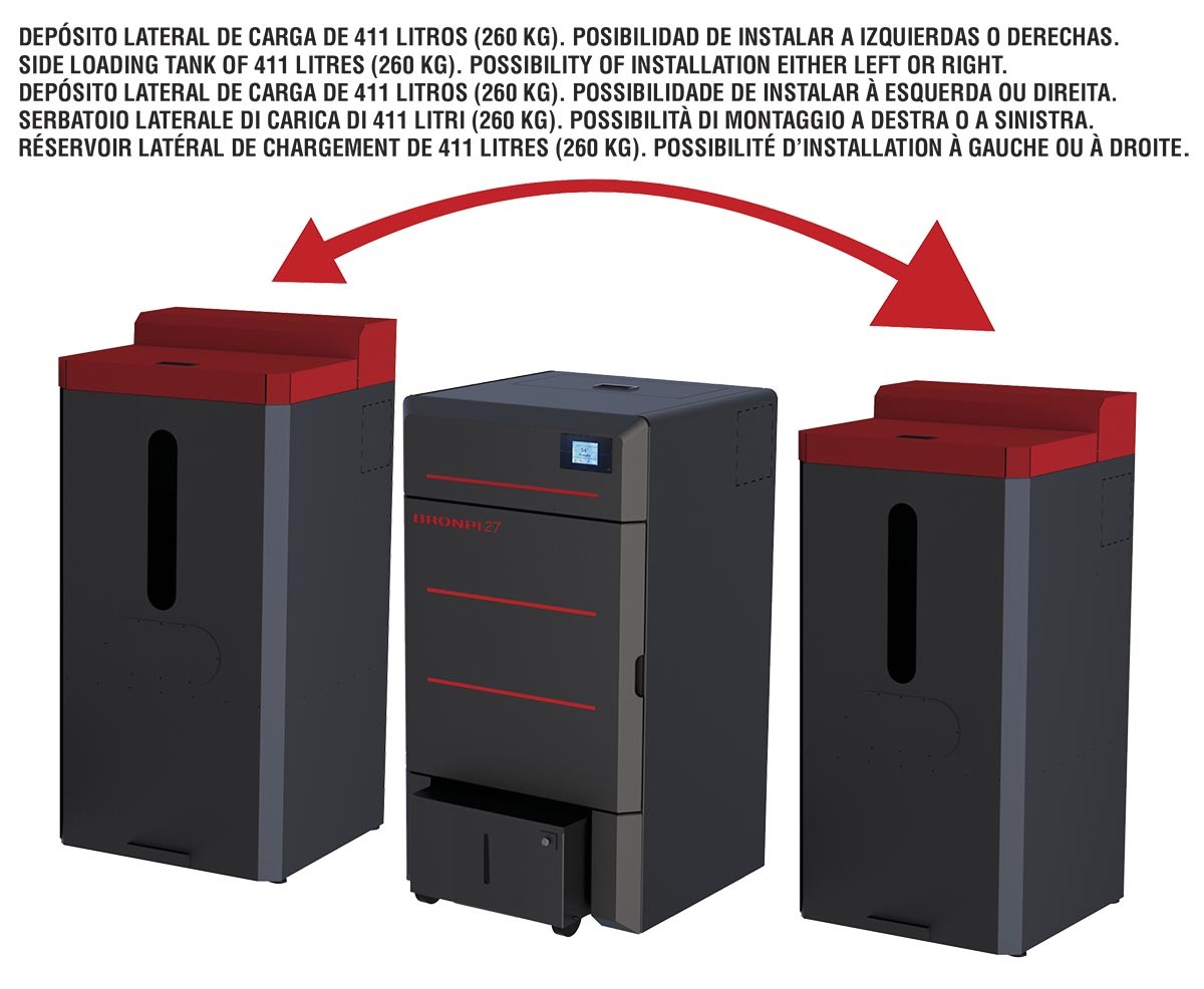CALDERA PELLET BRONPI MODELO HYDROCONFORT 23 KW - Imagen 2