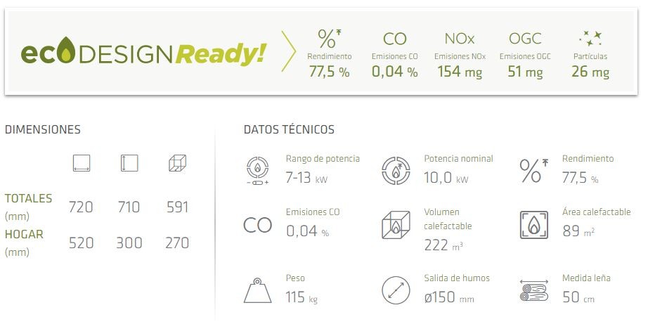ESTUFA DE LEÑA EN FUNDICIÓN LACUNZA MODELO LEVANTE - Imagen 5