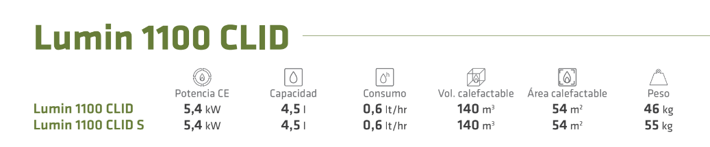 LUMIN 1100 CLID S - Imagen 4