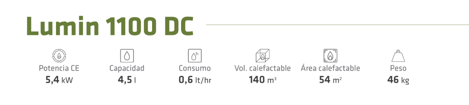 LUMIN 1100 DC - Imagen 3