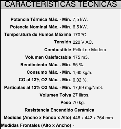 ESTUFA DE PELLETS AIRE FRONTAL 7,5KW FM MODELO BP-CH 1 - Imagen 5