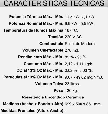 ESTUFA DE PELLETS AIRE FRONTAL 11,5KW FM MODELO BP-170 K - Imagen 4