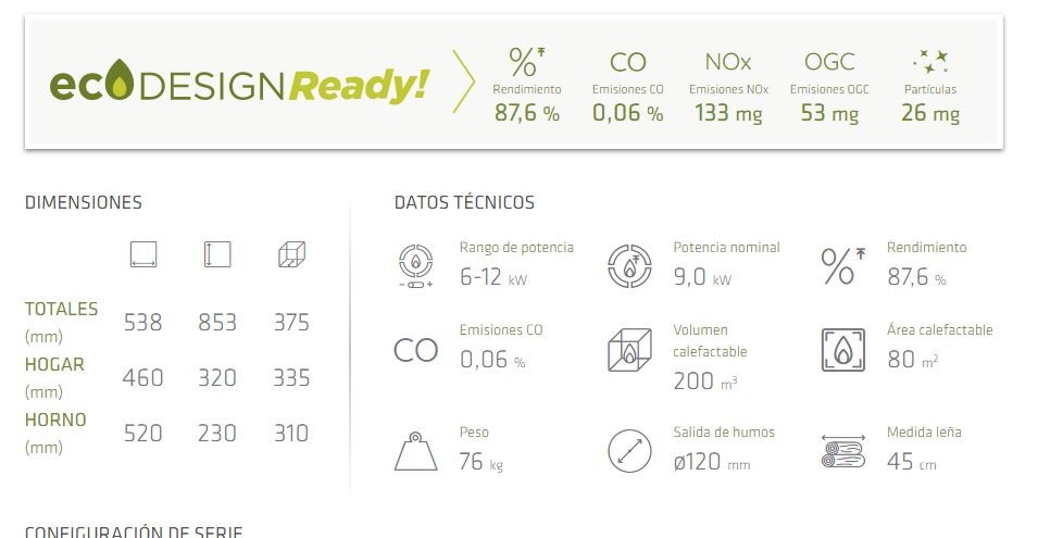 ESTUFA DE LEÑA EN ACERO CON HORNO LACUNZA MODELO SAGRA CH - Imagen 5