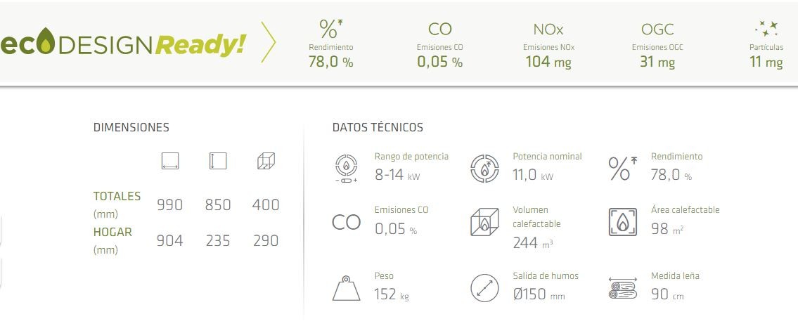 ESTUFA DE LEÑA EN ACERO CON LEÑERO LACUNZA MODELO PARIS 1000 - Imagen 2