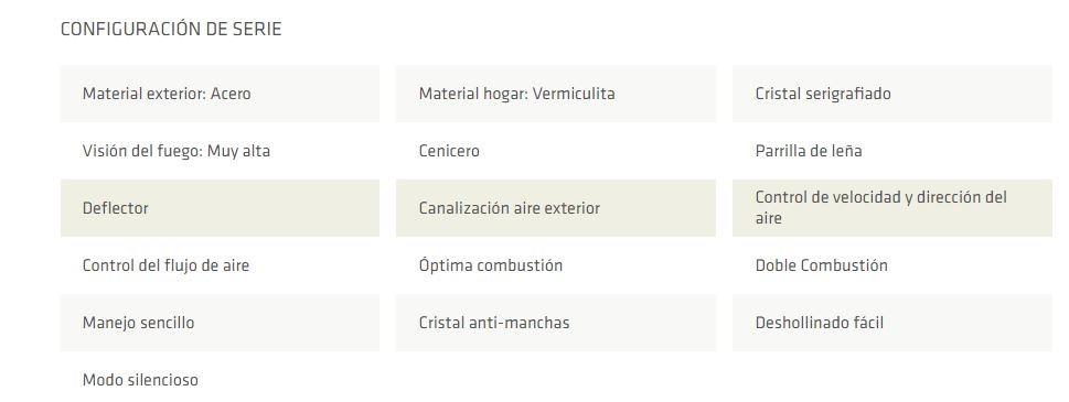 INSERTABLE DE LEÑA CON CUERPO DE ACERO LACUNZA MODELO ADOUR 800 - Imagen 4