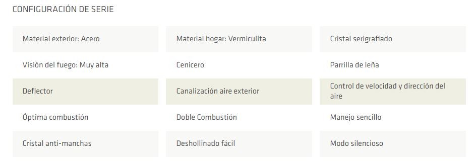 INSERTABLE DE LEÑA EN ACERO LACUNZA MODELO LOIRE 700 - Imagen 4