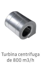 MONOBLOQUE DE LEÑA LACUNZA MODELO ITACA 100 ECO - Imagen 5