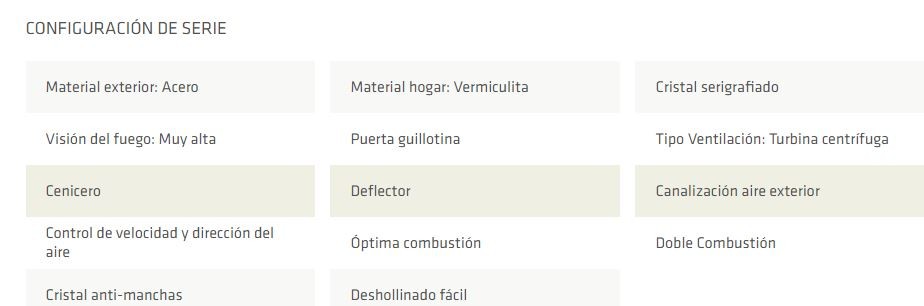 MONOBLOQUE DE LEÑA LACUNZA MODELO ITACA 100 ECO - Imagen 6