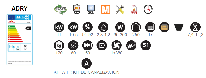 ESTUFA DE PELLET BRONPI MODELO ADRY - Imagen 6