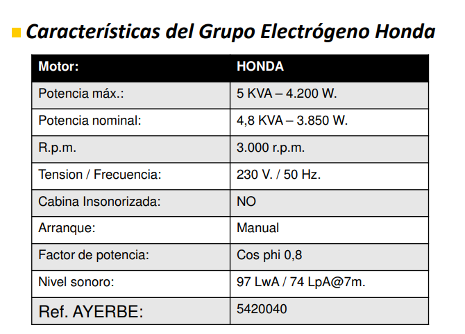 GENERADOR AYERBE 5000 H-MN HONDA GX-270 - Imagen 4