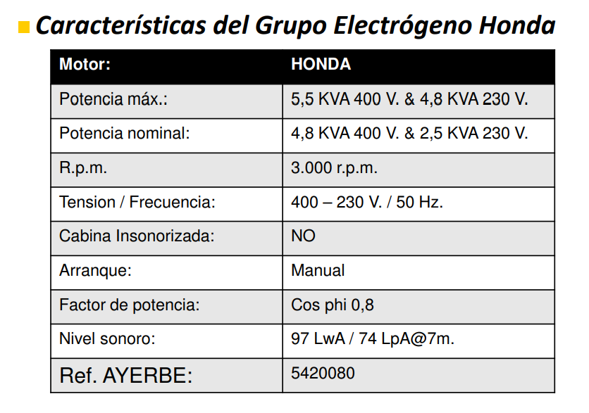 GENERADOR AYERBE 5500 H-TX HONDA GX-270 - Imagen 4