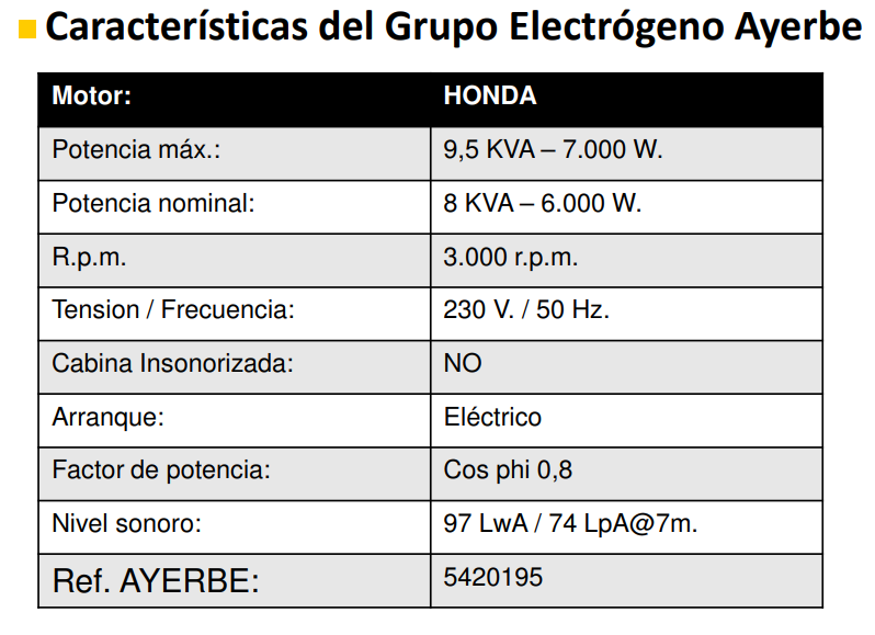 GENERADOR GASOLINA AYERBE 9500 H MN ARRANQUE ELECTRICO - Imagen 3