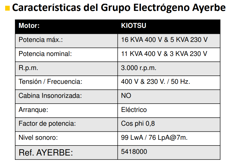 GENERADOR GASOLINA AYERBE 16000 V TX ARRANQUE ELECTRICO - Imagen 3