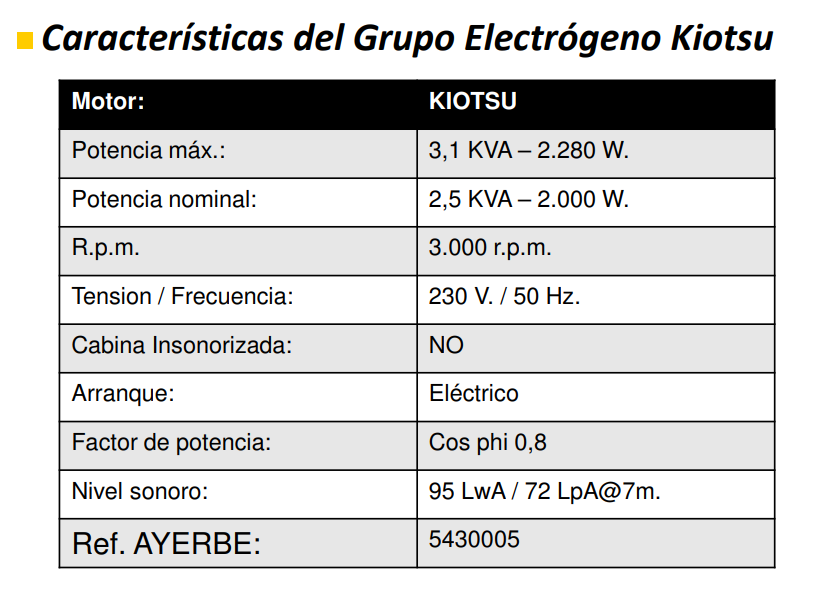 GENERADOR AYERBE 3100 MN A/E KIOTSU KT-168 - Imagen 4
