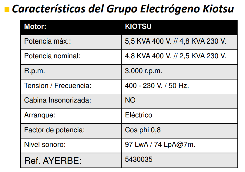 GENERADOR GASOLINA AYERBE 5200 KIOTSU ARRANQUE ELECTRICO - Imagen 4