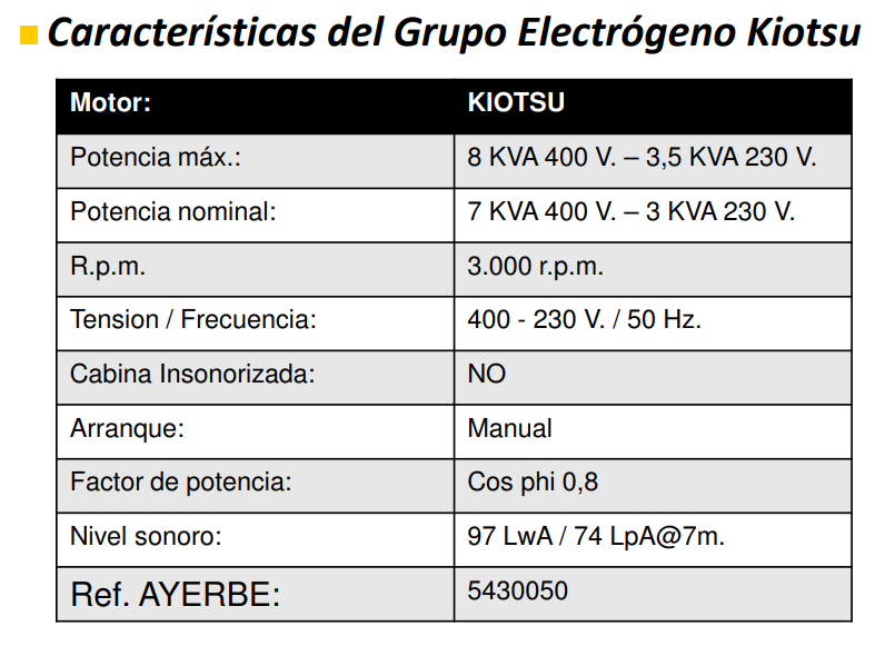 GENERADOR GASOLINA AYERBE 8000 KIOTSU TX - Imagen 4