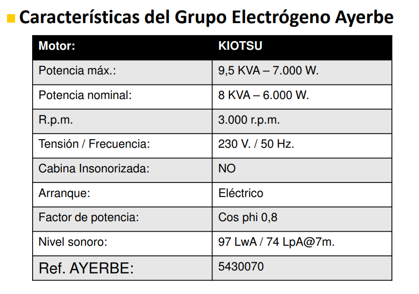 GENERADOR GASOLINA AYERBE 9500 KIOTSU MN ARRANQUE ELECTRICO - Imagen 4