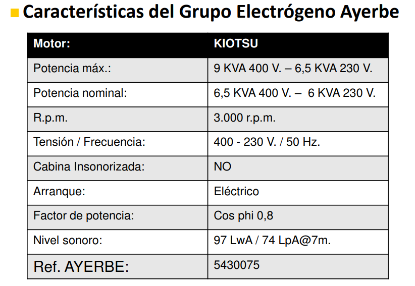 GENERADOR GASOLINA AYERBE 9500 KIOTSU TX ARRANQUE ELECTRICO - Imagen 5