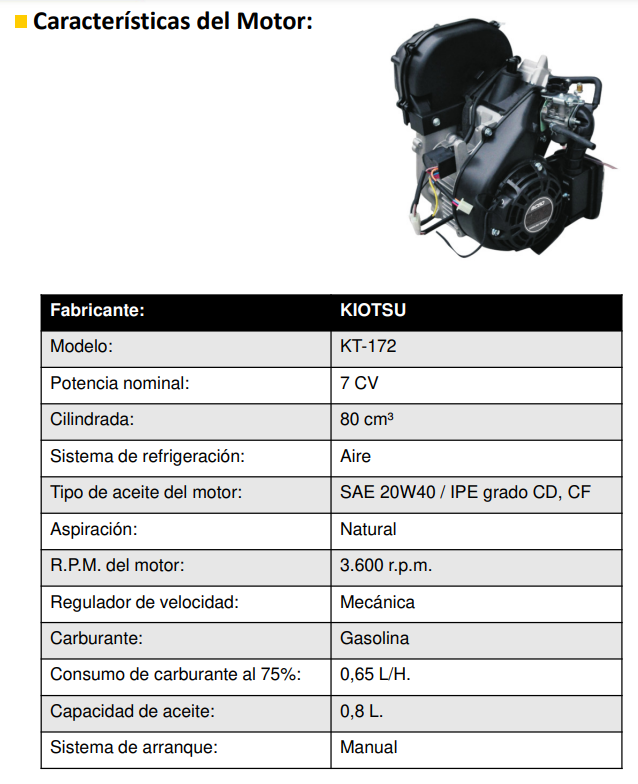 GENERADOR GASOLINA ENERGEN 2300 KT INVERT - Imagen 4