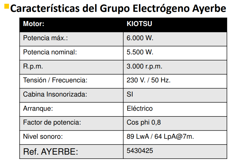 GENERADOR GASOLINA AYERBE 6000 INVERT E - Imagen 3