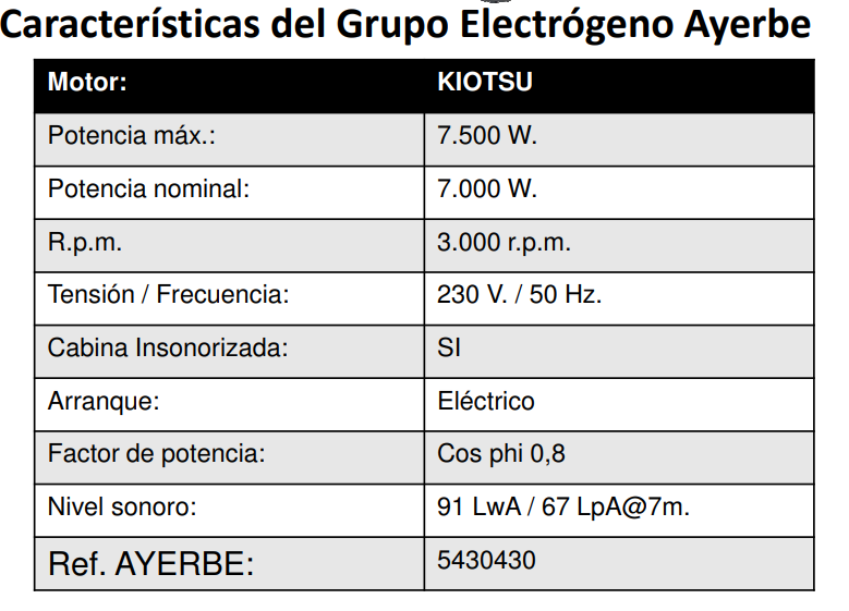 GENERADOR GASOLINA AYERBE 8000 KIOTSU INVERT E - Imagen 3