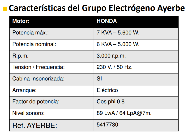 GENERADOR GASOLINA AYERBE 6000 AVR H INSONORIZADO ARRANQUE ELECTRICO - Imagen 3