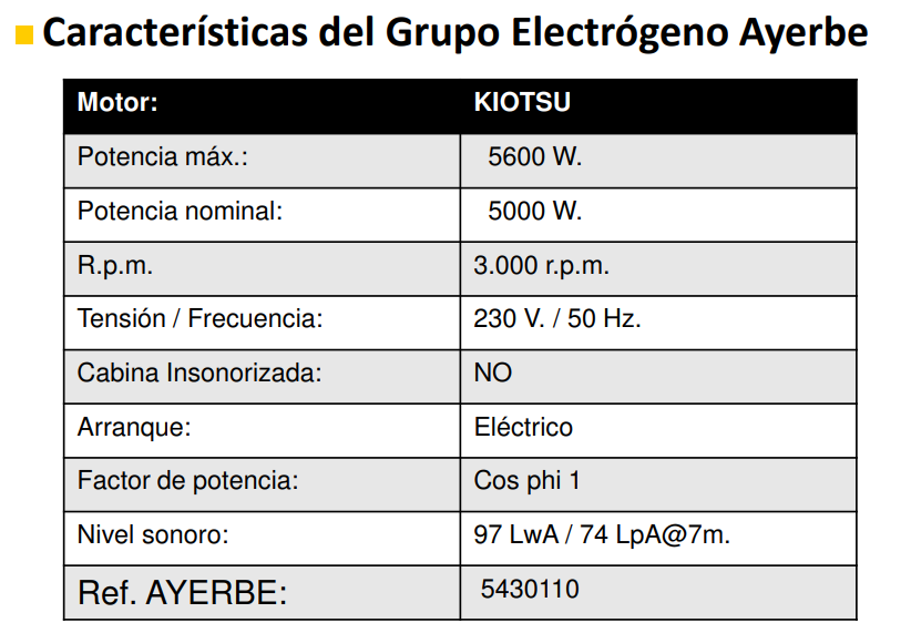 GENERADOR GASOLINA AYERBE 6000 KIOTSU MN AVR ARRANQUE ELECTRICO - Imagen 3