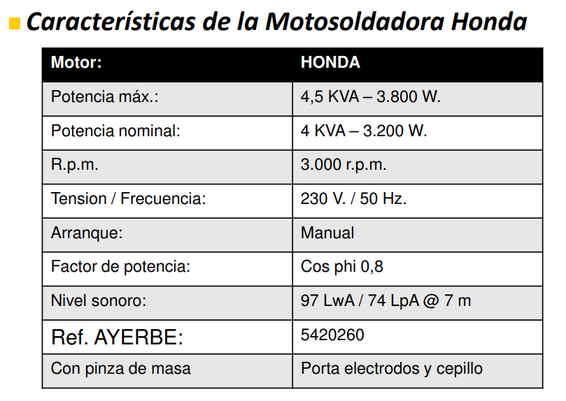 GRUPOS ELECTRÓGENOS Y MOTOSOLDADURAS - AYERBE 245 H – CC - Imagen 4
