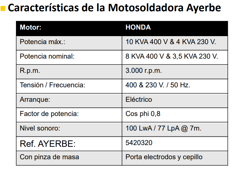 GRUPOS ELECTRÓGENOS Y MOTOSOLDADURAS - AYERBE 290 H – CC – TX - Imagen 3