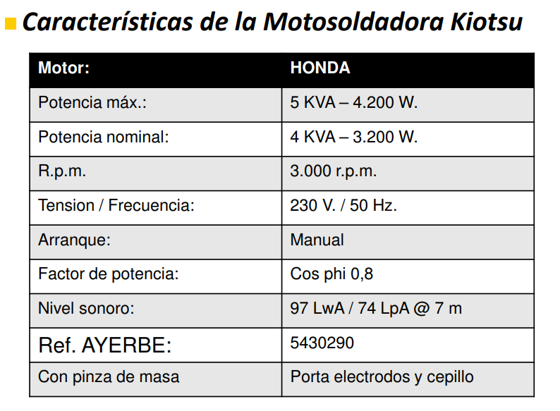 GRUPOS ELECTRÓGENOS Y MOTOSOLDADURAS - AYERBE 170 KT CA - Imagen 3