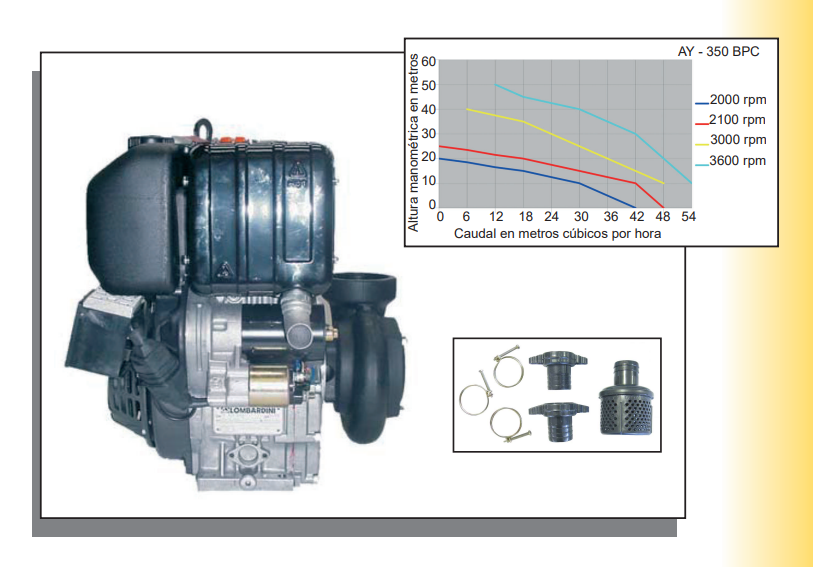 MOTOBOMBAS DIESEL - Motobomba de presión AY-350 BPC Lombardini - Imagen 3