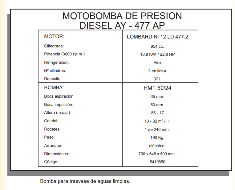 MOTOBOMBAS DIESEL - Motobomba de presion AY-477 AP Lombardini - Imagen 3
