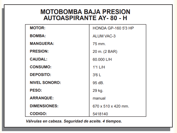 MOTOBOMBA AGUAS LIMPIAS DE BAJA PRESION AYERBE 80 MOTOR HONDA - Imagen 2