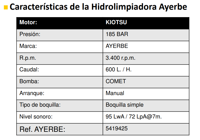 HIDROLIMPIADORAS ALTA PRESIÓN - AYERBE 170 KT-BXD HIDROLIMPIADORA - Imagen 4