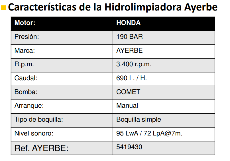 HIDROLIMPIADORAS ALTA PRESIÓN - AYERBE 180 H-BWD HIDROLIMPIADORA - Imagen 4