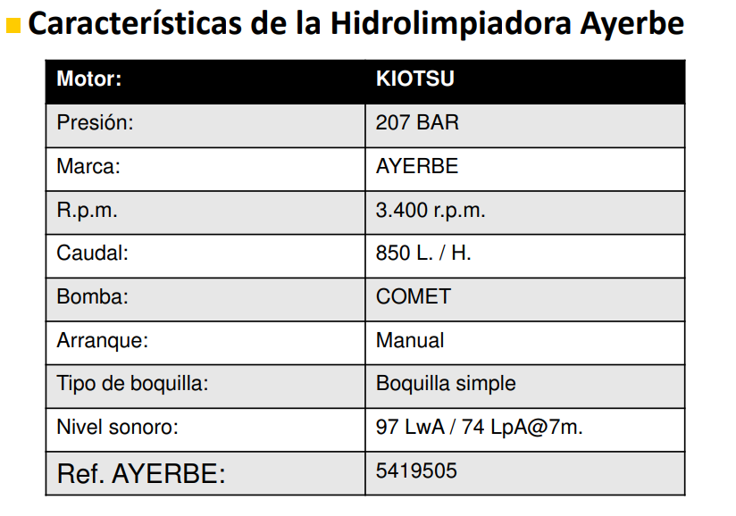 HIDROLIMPIADORAS ALTA PRESIÓN - AYERBE 200 KT-EWD HIDROLIMPIADORA - Imagen 3