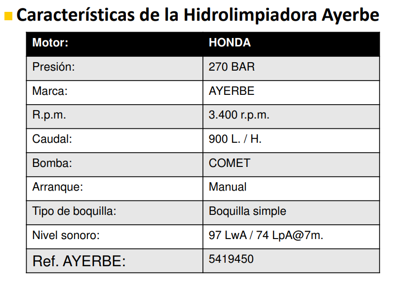 HIDROLIMPIADORAS ALTA PRESIÓN - AYERBE 270 H-ZWD HIDROLIMPIADORA - Imagen 3