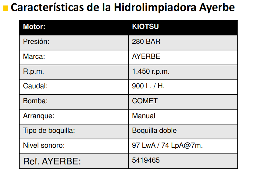HIDROLIMPIADORAS ALTA PRESIÓN - AYERBE 300/4 KT RW PF HIDROLIMPIADORA - Imagen 4