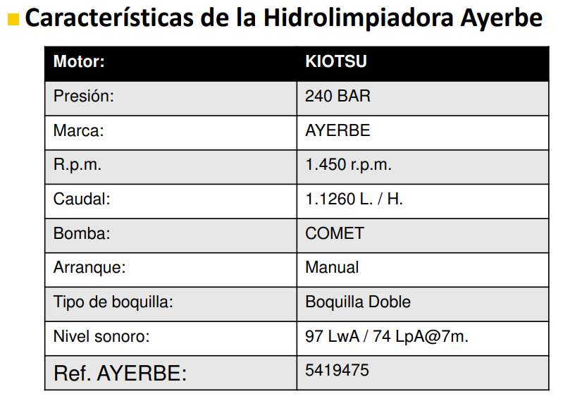 HIDROLIMPIADORAS ALTA PRESIÓN - AYERBE 240/4 KT RW AG HIDROLIMPIADORA - Imagen 4