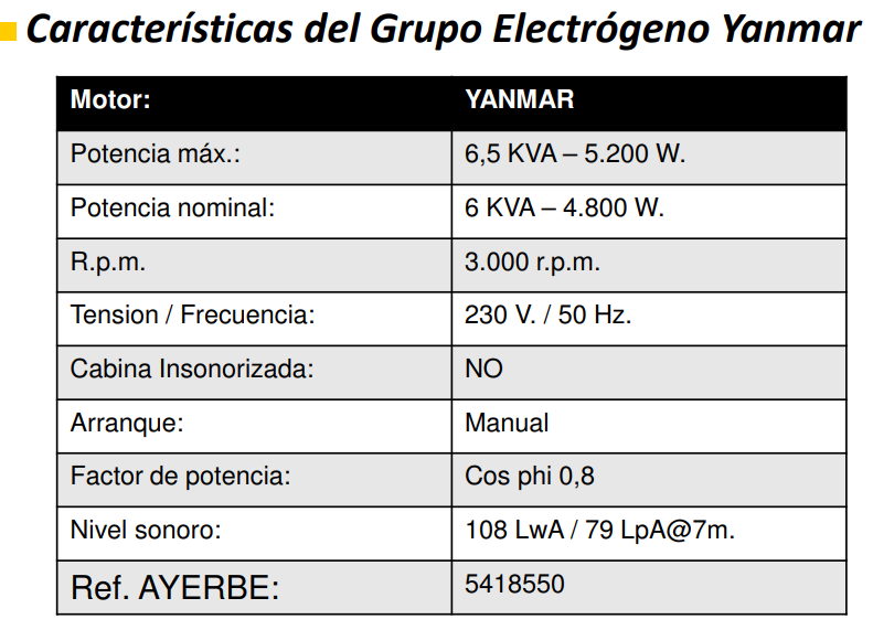 GRUPOS ELECTROGENOS 3000 R.P.M. DIESEL - AYERBE 6000 D - Imagen 2