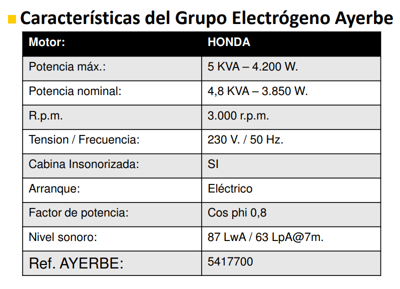GRUPOS ELECTROGENOS 3000 r.p.m. GASOLINA - AYERBE 5000 H INS E - Imagen 3