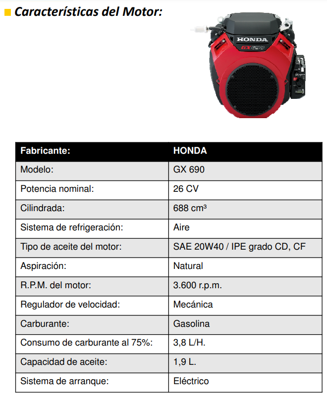 GRUPOS ELECTROGENOS 3000 r.p.m. GASOLINA - AYERBE 15000 H TX INS E - Imagen 4