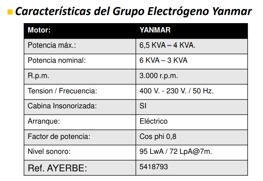 GRUPOS ELECTROGENOS 3000 R.P.M. DIESEL - AYERBE 6000 D INS TX E - Imagen 3