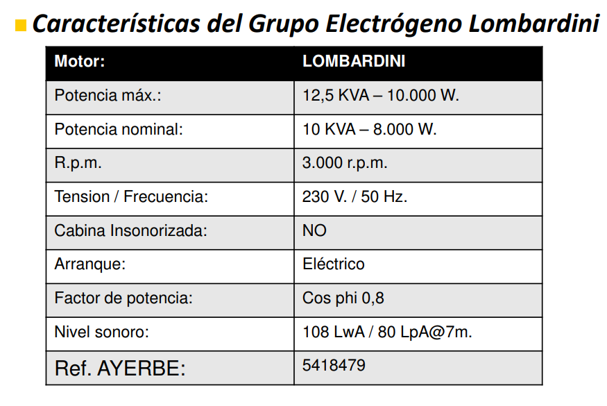 GRUPOS ELECTROGENOS 3000 R.P.M. DIESEL - AYERBE 12500 D LB MN E - Imagen 3