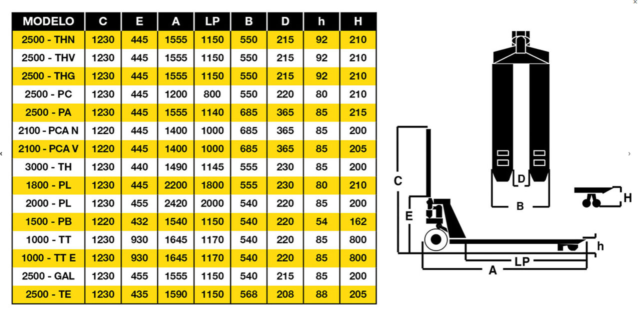 TRANSPALETA - AYERBE 1000-TT E - Imagen 2